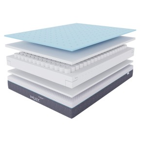 Matelas Fusion +